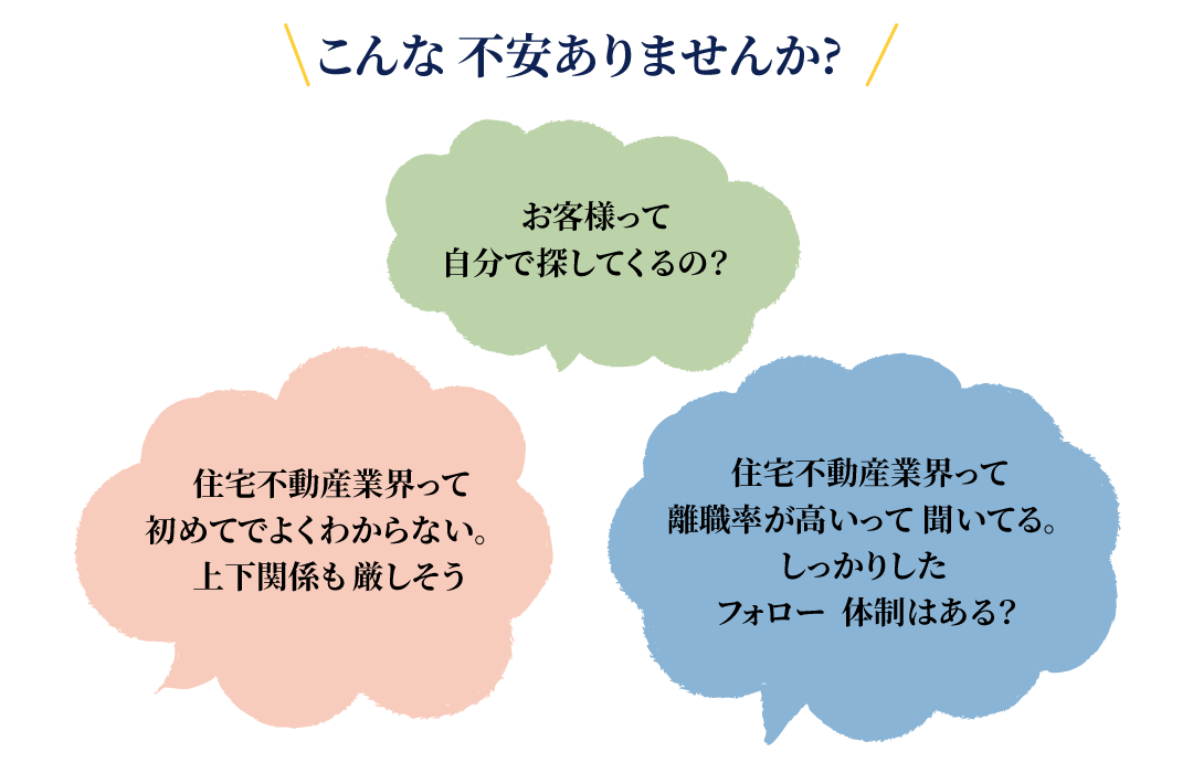 こんな不安ありませんか?住宅不動産業界って初めてでよくわからない。上下関係も厳しそう。お客様って自分で探してくるの？住宅不動産業界って離職率が高いって聞いてる。しっかりしたフォロー体制はある？