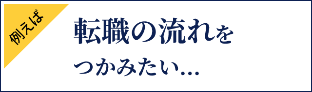 転職の流れをつかみたい…